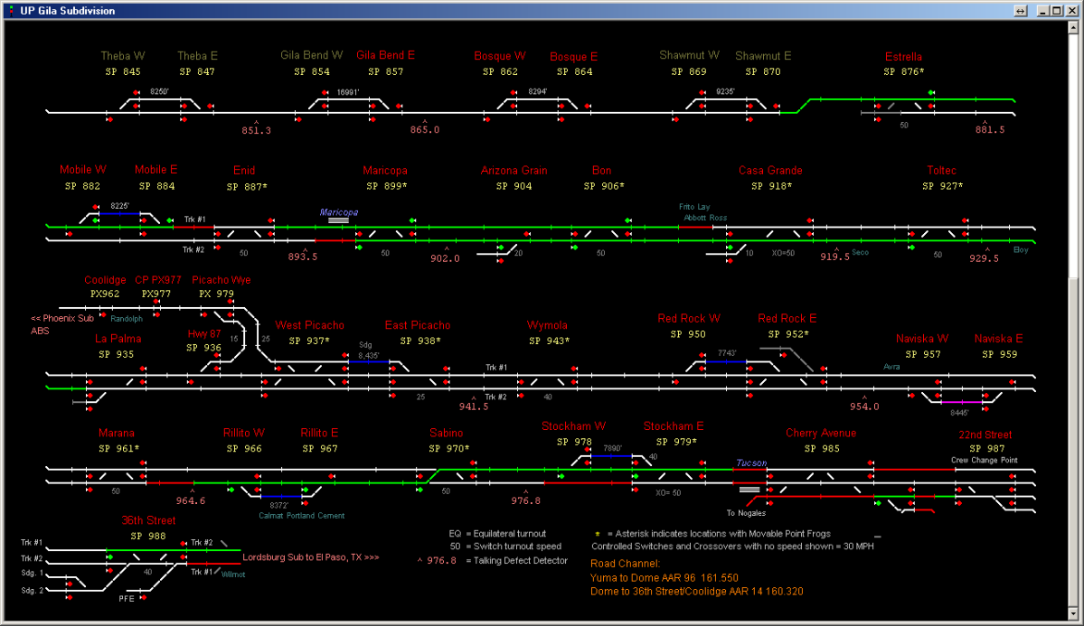 ATCS Monitor Dispatcher Display