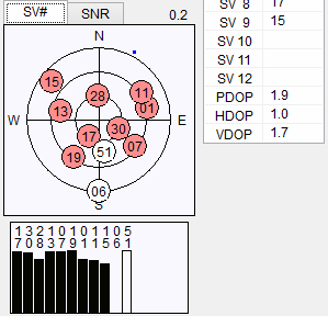 Portable_warwalking_setup_gps